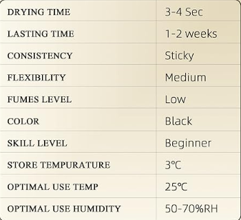 GOLLEE ADHESIVO SENSITIVE GLUE ORO 3ML